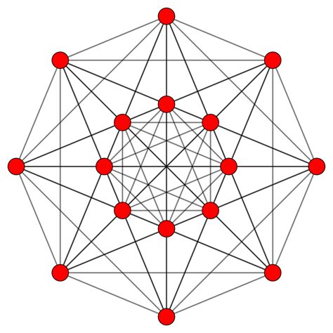 5 Demicube Higher Dimensional Geometry Wiki Fandom