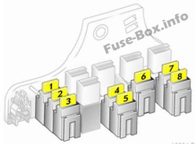 Fusebox in luggage compartment opel/vauxhall zafira tourer c. Fuse Box Diagram > Opel/Vauxhall Zafira B (2006-2014)