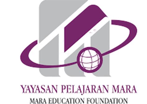 Yayasan tri mitra karya mandiri. GoApps Technology Sdn Bhd