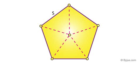 Area Of A Pentagon Examples On Area Of Pentagon Using Apothem And Sides