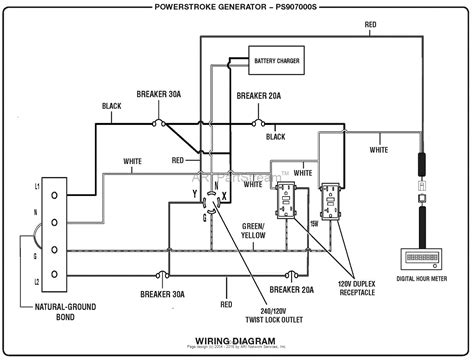Wiring diagram watt hour meter. Wiring Diagram Watt Hour Meter - Wiring Diagram Schemas