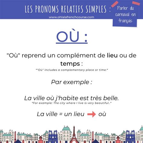 Le Pronom Relatif Simple Où En Français In 2021 Learn French