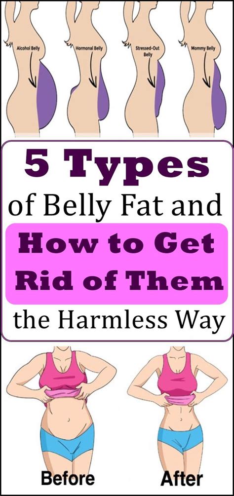 But no matter how easy it sounds, it is a problem for countless people. Pin on How To Lose Belly Fat Fast