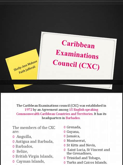 Caribbean Examinations Council Cxc Further Education