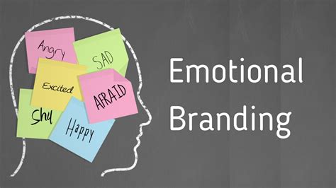 Emotional Branding Definition Meaning Stages And Examples Marketing91