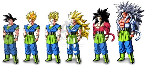 Goku Fase 100 Todas Las Transformaciones De Goku En Dragon Ball