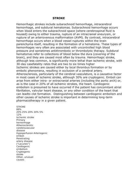 Hemorrhagic Stroke Intracerebral Hemorrhage Subarachnoid Hemorrhage