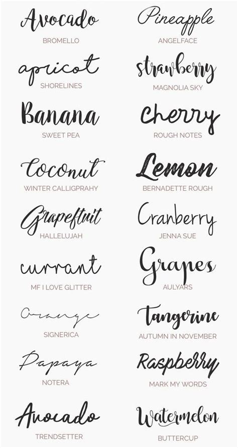 You can share and download free fonts, truetype fonts here you browse through more than 215 calligraphy fonts. stylish fonts | Tattoo font styles, Tattoo font, Stylish fonts