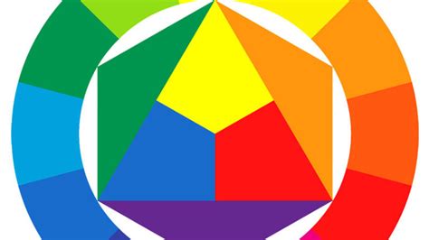Teach Color Theory With The Interactive Color Wheel