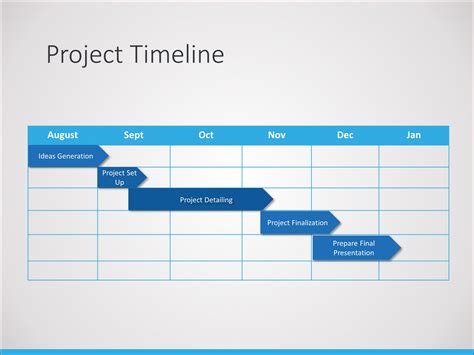 》free Printable Project Timeline Template