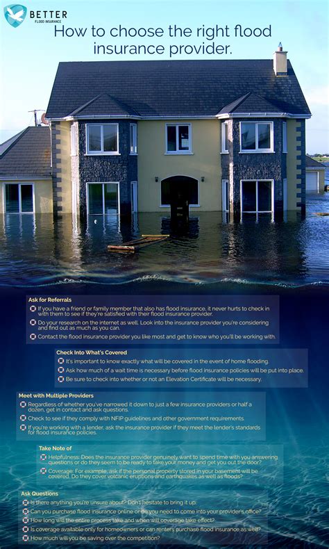 Insurance Provider How To Choose The Flood Insurance Provider