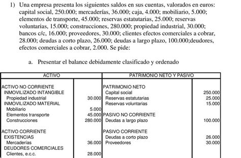 Ejercicios De Asientos Contables En El Libro Diario Resueltos Leer Un