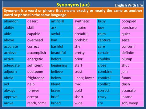 Synonyms for class 8