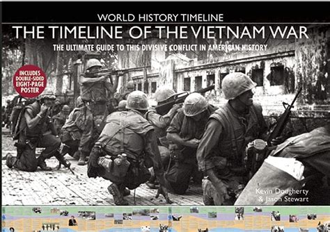 The Timeline Of The Vietnam War World History Timeline