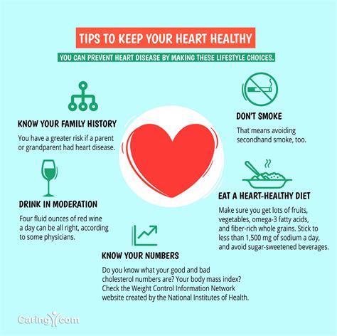 According to an emory university study, the leading five controllable risk factors are obesity, high cholesterol, diabetes, high blood pressure and smoking. Tips to Keep Your Heart Healthy | Caring.com