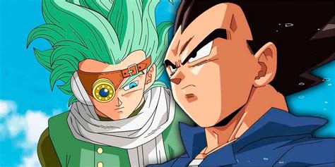 Dragon Ball Super Chapter 77 Release Date Leaks And Spoilers