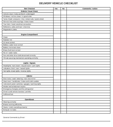 Fire Extinguisher Checklist Template