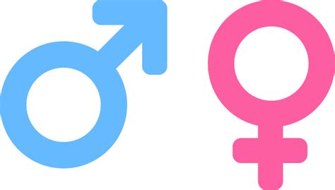 Representations Of Gender Introduction To Representation Gcse Media