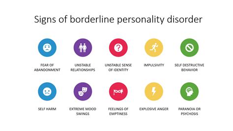 What Are The Signs And Symptoms Of Borderline Personality Disorder Storymd