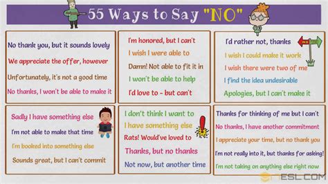 Ways To Say No Ways To Say Said Other Ways To Say English
