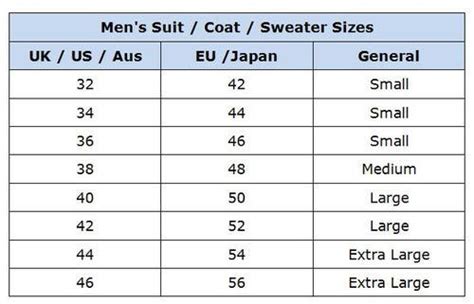 This chart will help you find the international conversion chart for men's sizing as it relates to finding the right size for the following clothing items: Shop Abroad With These Clothing Size Conversion Charts ...