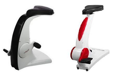 Endorsed by dorothy hamill, the olympic gold medalist, the product is made by smooth fitness. Sit N Cycle Review: Why Reviewers are Divided. - Epic.Reviews