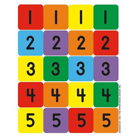 Numbers 1 100 Assortment Numbers 1 100 Positive Learning Number