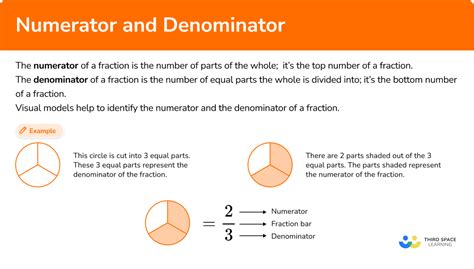 Numerator And Denominator Elementary Math Steps And Examples