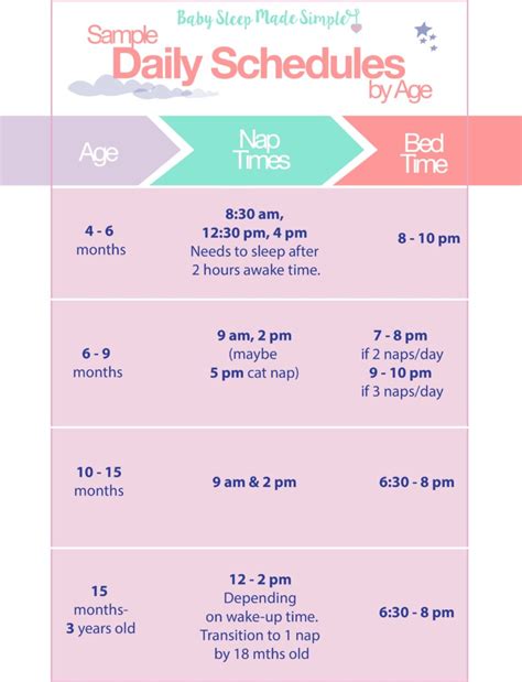 8 Month Old Sleep Schedule All You Need Infos