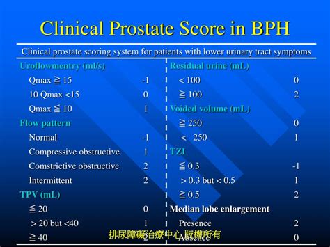 PPT Benign Prostatic Hyperplasia PowerPoint Presentation Free Download ID