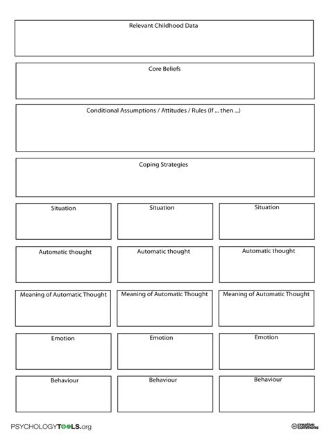 5 Areas Model Worksheet Fill Online Printable Fillable Blank