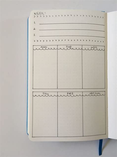 Bullet Journal Weekly Planner Spreads You Probably Havent Thought Of All About Planners