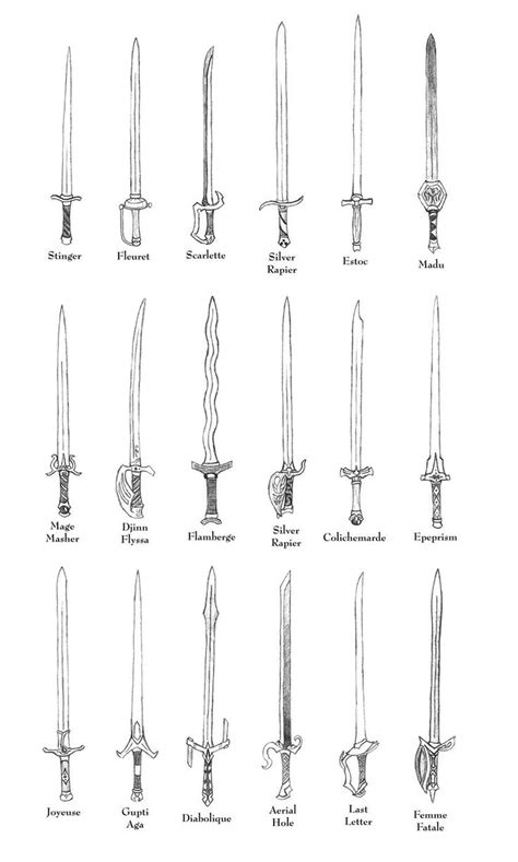 Pin On Weapon Drawings