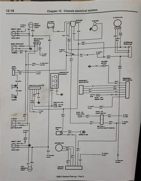 42 1971 Ford F100 Wiring Diagram