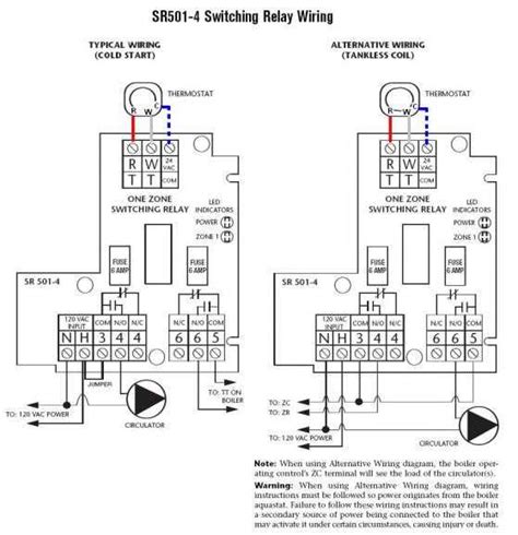 The Ultimate Guide To Understanding The Taco Sr501 4 Wiring Diagram