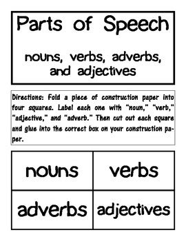 This website provides basic instruction in nouns, pronouns, verbs, adjectives, adverbs, prepositions, conjunctions, interjections and part of speech as well as the standard patterns of english sentences. Noun, verb, adjective, adverb word sort by Vanessa Crown | TpT