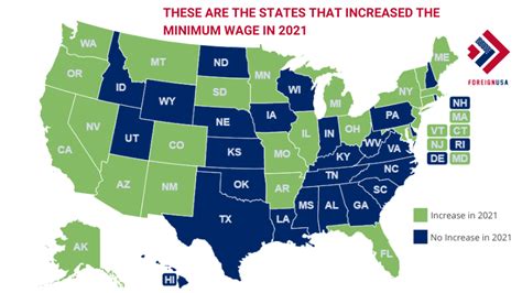 States That Increased Minimum Wage In 2021 Foreign Usa