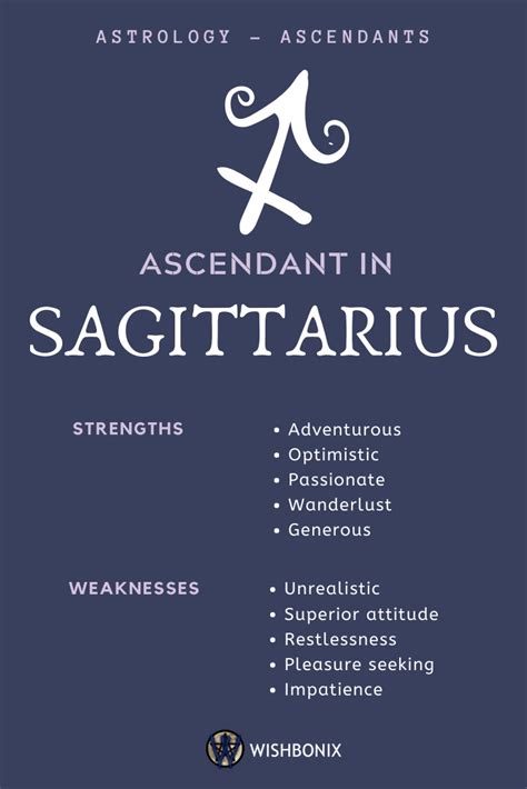 Sagittarius On The Ascendant Zodiac Sagittarius Facts Ascendant Sign