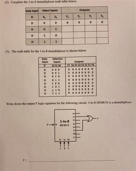 Solved 2 Complete The 1 To 4 Demultiplexer Truth Table
