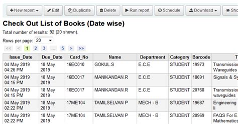 Circulation Check Out List Of Books With In Date Wise Koha Sql Reports