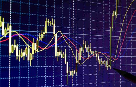 How To Read Forex Charts And Use Them Effectively Talk Business