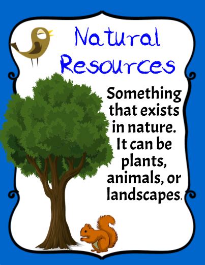 Introduction a resource is a source or supply from 7. Natural Vs Man-Made Resources | Nature, Resources, Natural ...