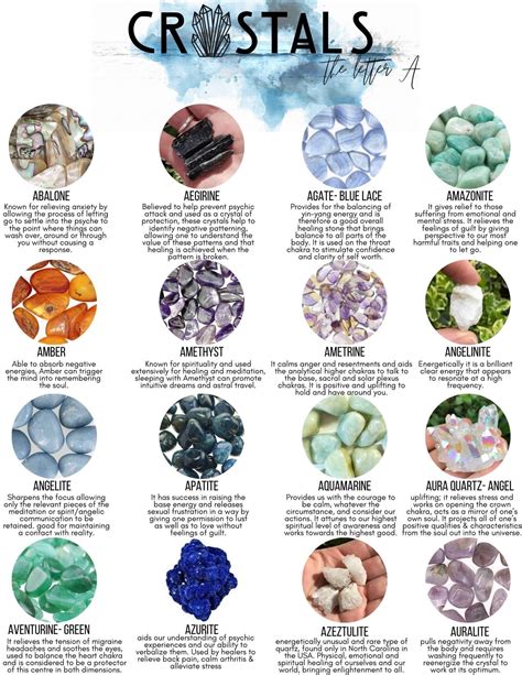 Pin By Readings By Avalon On Crystals Crystal Healing Chart Crystal