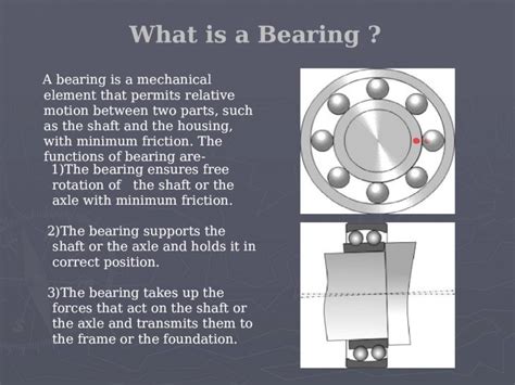 Bearing Ppt Ppt Powerpoint