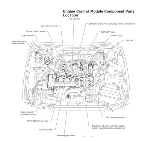 Nissan Sentra Ga16 Engine Service Manual