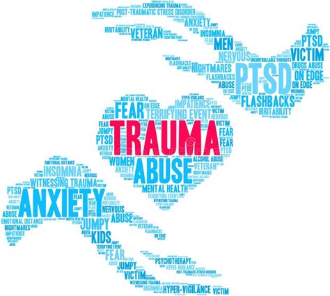 Trauma Word Cloud Stock Vector Illustration Of Experiencing 146647394
