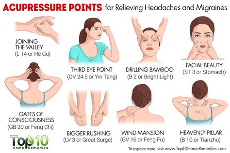 Pin By Julius Jokikokko On Self Improvement How To Relieve Headaches Acupressure Points For