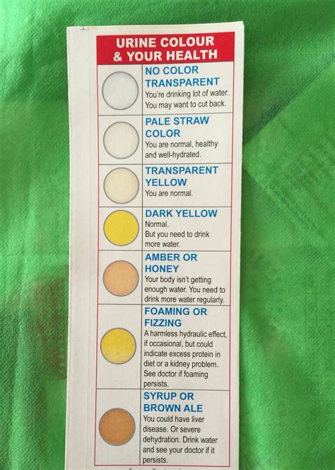 Urine Colour And Your Health