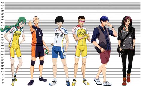 Haikyuu Characters Height Haikyuu Characters Height Are You A