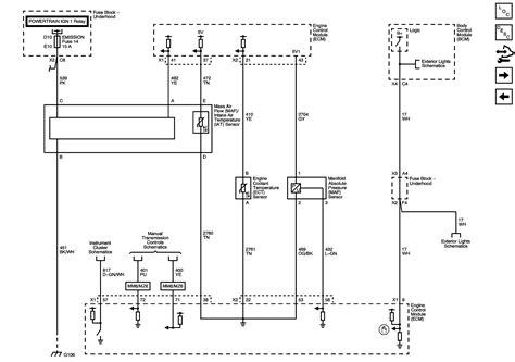 Ls3 engine and transmission conversions if you are seriously looking for refined power and torque coupled to a strong and reliable transmission than a the transmission is as much of an addition as the engine and is also the reason the transmissions are as popular in conversions as much as the ls. ls3 map sensor - LS1TECH - Camaro and Firebird Forum Discussion